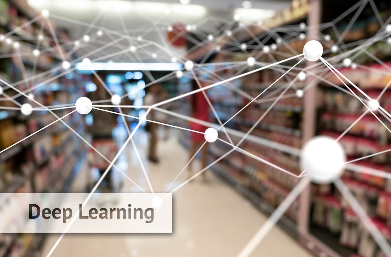Using Predictive AI in Retail for Beer and Wine shops