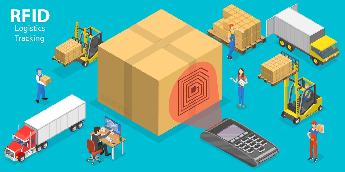 Seven Ways RFID Technology Can Help With Planning and Enhancement For Your Retail Business