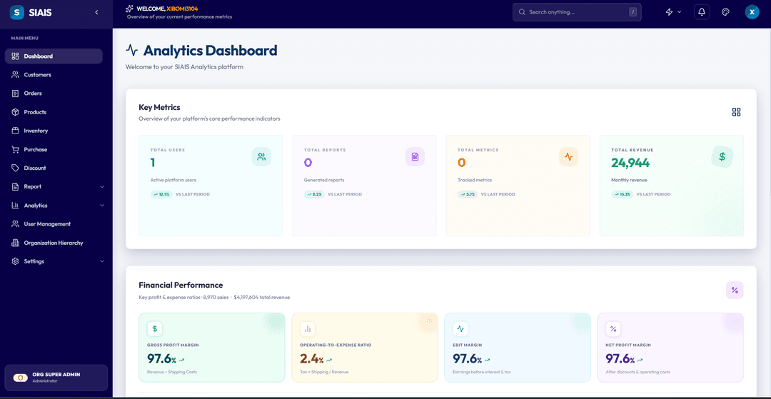 SmartChoiceAI Ecosystem
