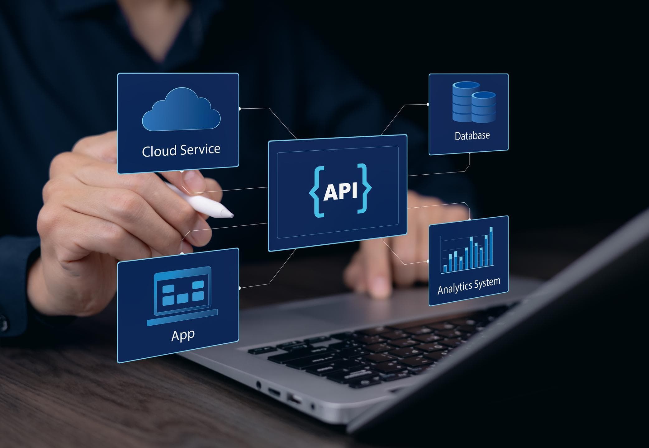 Integration Services & API Development